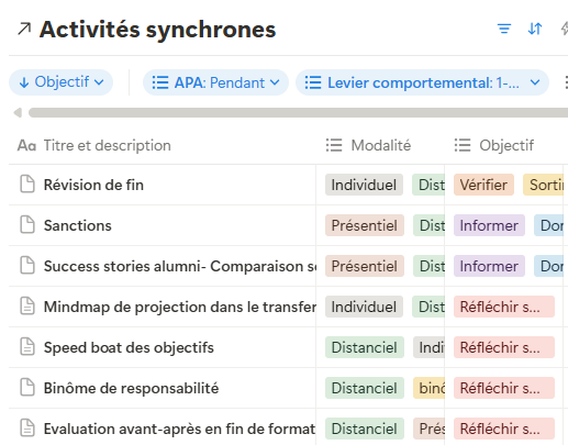 Base de données d'activités pédagogiques synchrones